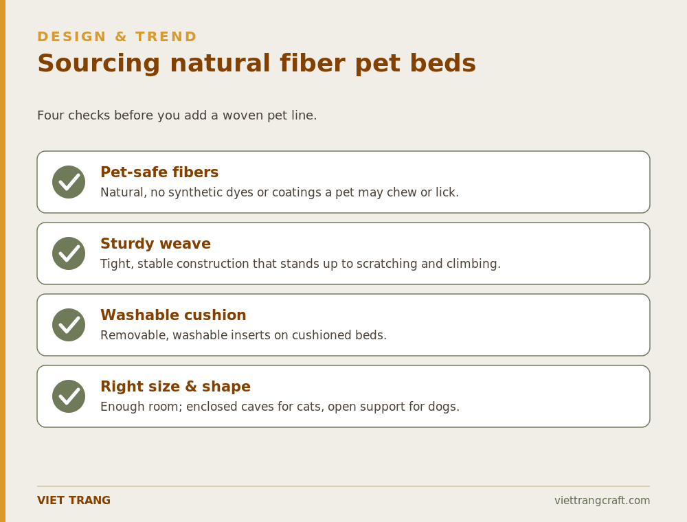 Sourcing checklist for natural fiber pet beds.